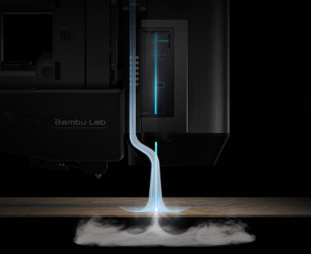Изображение Многофункциональное устройство Bambu Lab H2D Laser Full Combo 10 Вт который можно купить в интернет-магазине 3DSYSTEM в Казани