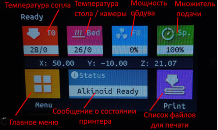 Изображение 3D принтер ALKINOID 4070 - 400х400х700 который можно купить в интернет-магазине 3DSYSTEM в Казани
